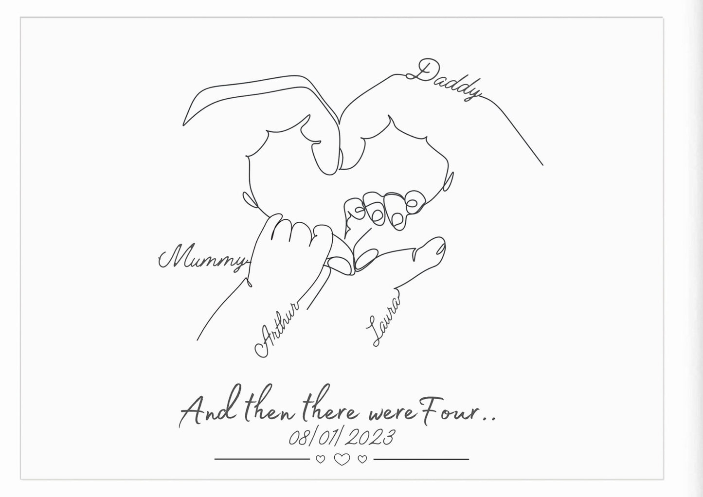 Personalised Family of Four Gift, Newborn Print Mum, Second Baby Hands Print, New Family, Minimalist Line Art, Unique Birthday Gift Mom