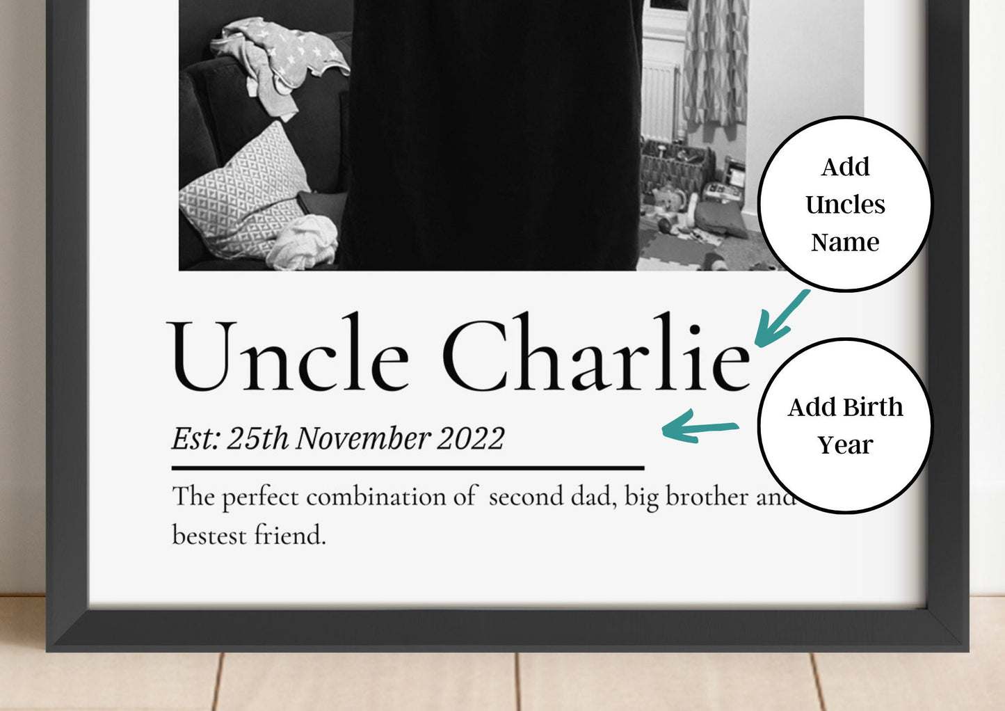 Personalised Uncle Print, Thank You Gift from Nephew Niece, Uncle Birthday Framed Wall Art, Photo Present for Brother, Father's Day Gift Art