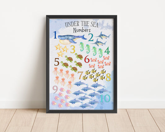 Ocean Numbers Chart: Watercolor Sea Animal Nursery Print