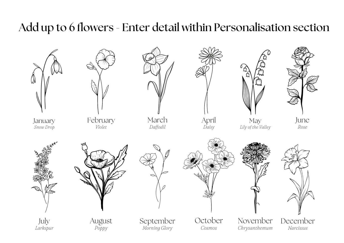 Personalized Birth Flower Print: Family Floral Line Art Gift