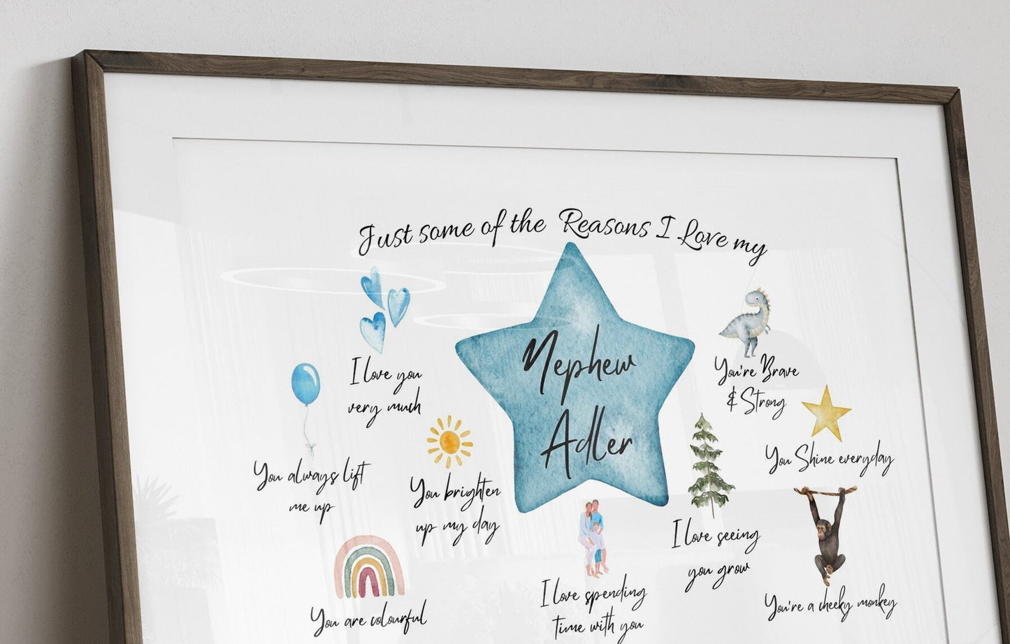 Personalized Reasons I Love You Nephew Print: Aunt/Uncle Gift