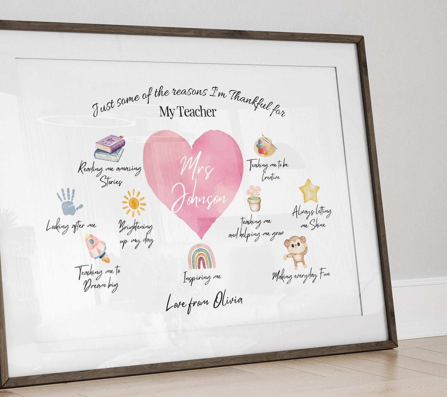 Personalised Teacher Appreciation Gift Print: Custom Watercolor Design