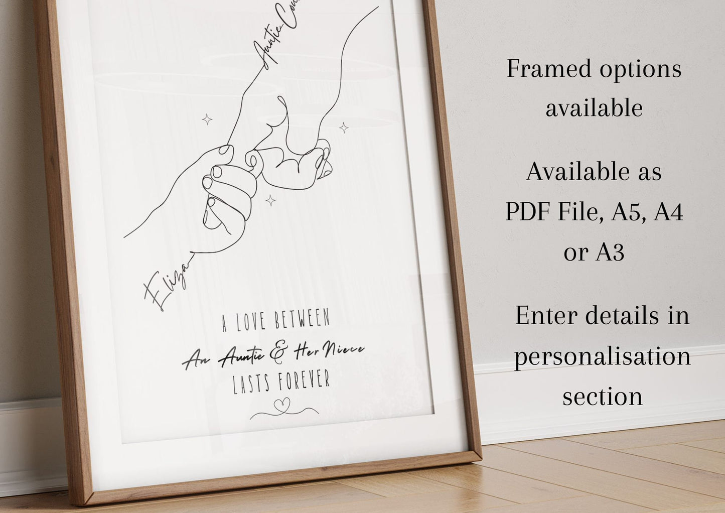 Personalized Aunt & Niece Line Art Print: Custom Hand Illustration