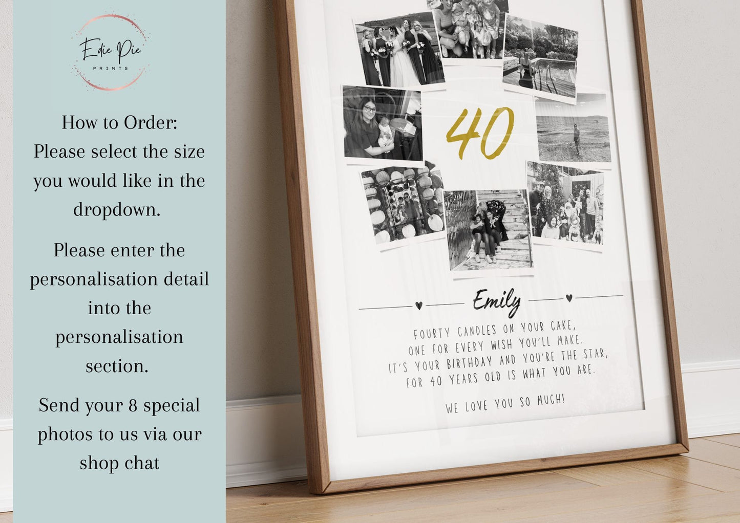 Personalized 40th Birthday Photo Collage Print: Milestone Celebration Wall Art