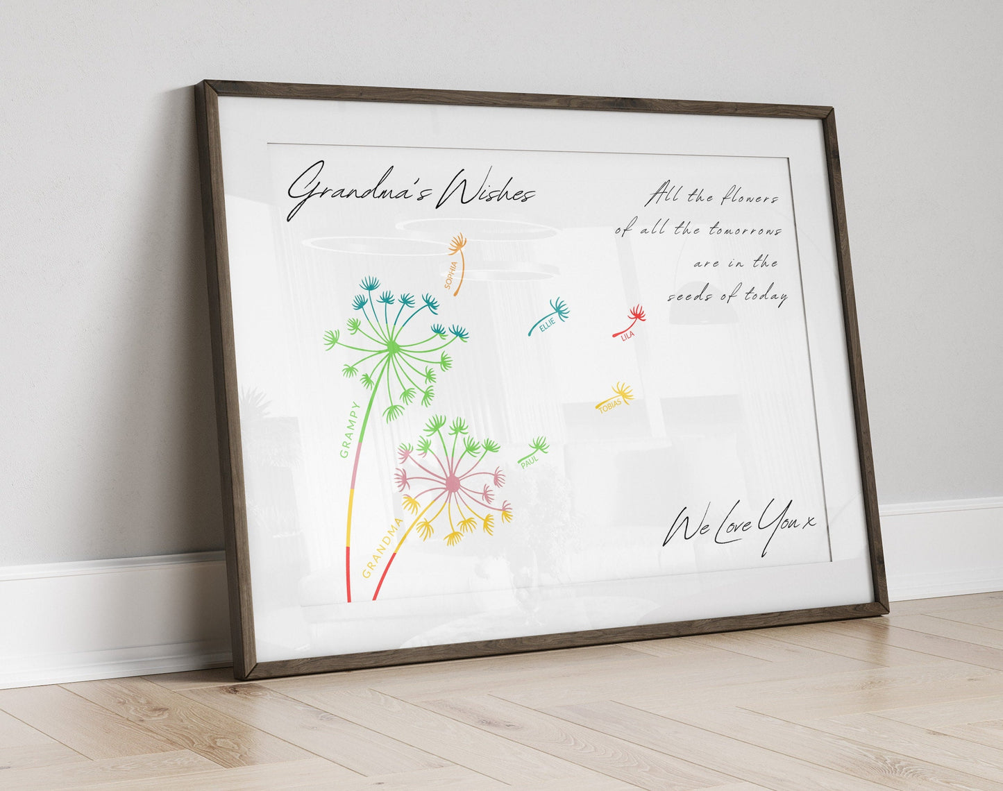 Personalised Grandparents Dandelion Print: Custom Grandkids Names Family Keepsake
