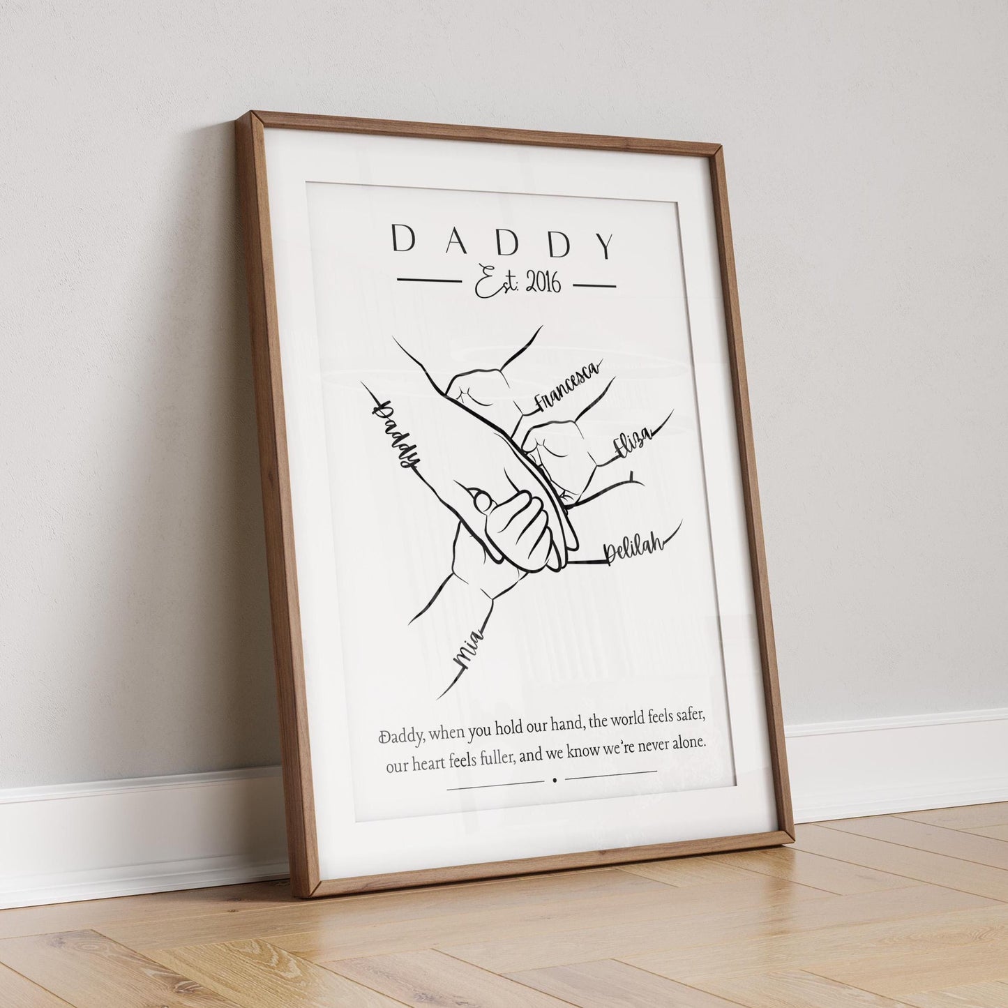Personalised Daddy Handprint Gift, Custom Father & Children Print, Father’s Day Gift for Him, New Dad Keepsake Art, Children to Daddy Gift