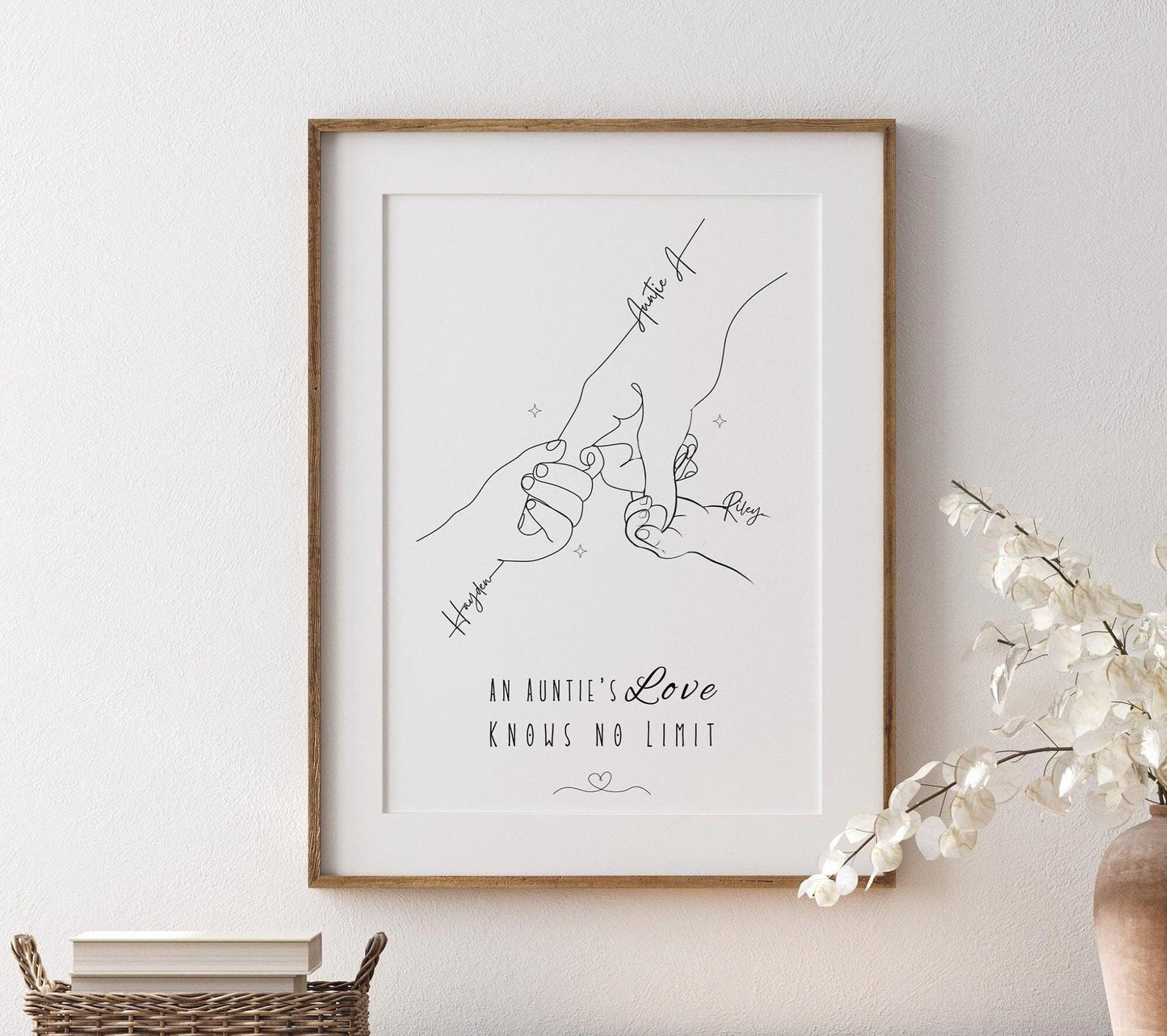 Personalised Aunt & Niece Line Art Print, Custom Hand Illustration