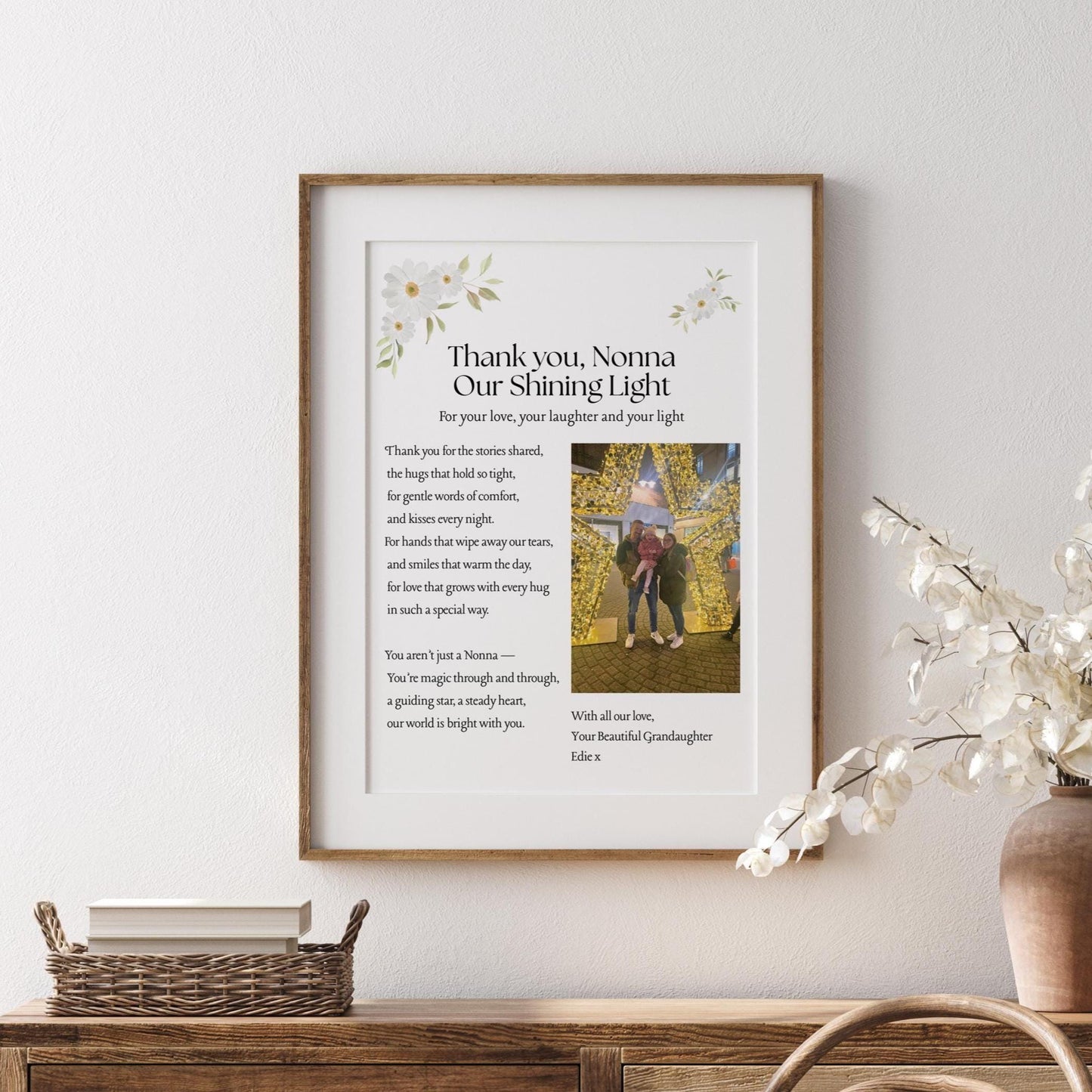 Personalized Nana Poem Print: Custom Floral Photo Gift